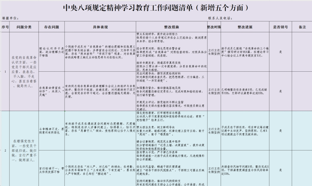 2025学习教育工作问题清单汇编（个人、机关党委班子、国企班子成员）-文库集
